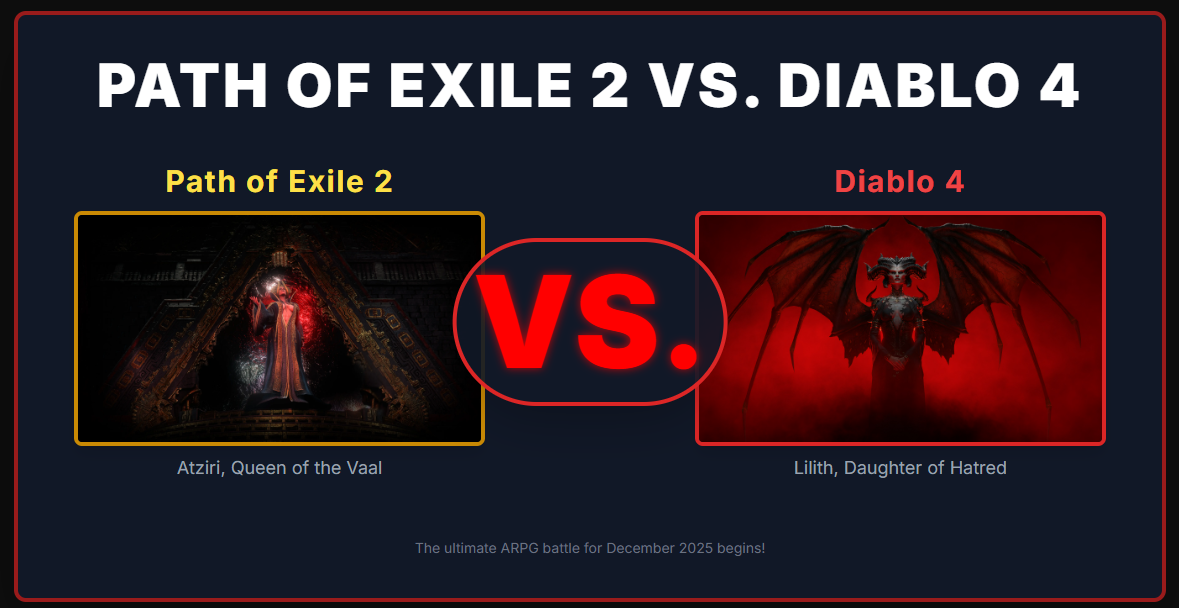 path of exile 2 vs diablo 4 on December 2025